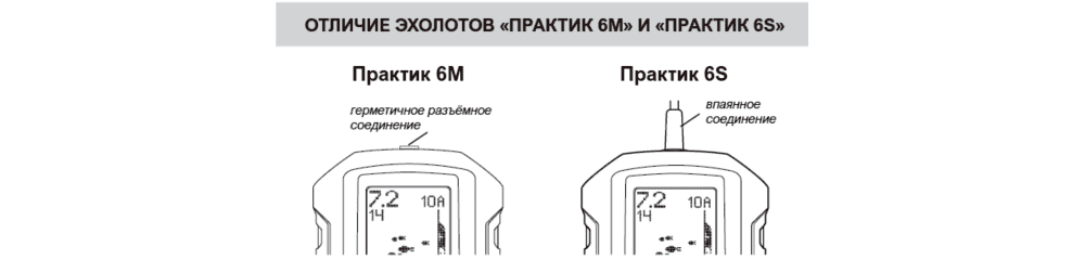 Купить Эхолот Р6 Про 2